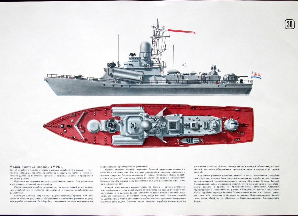 Когда первый удар не достиг цели: искусство подачи уточненного искового заявления